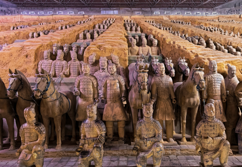 6 Days Xian Muslim Tour